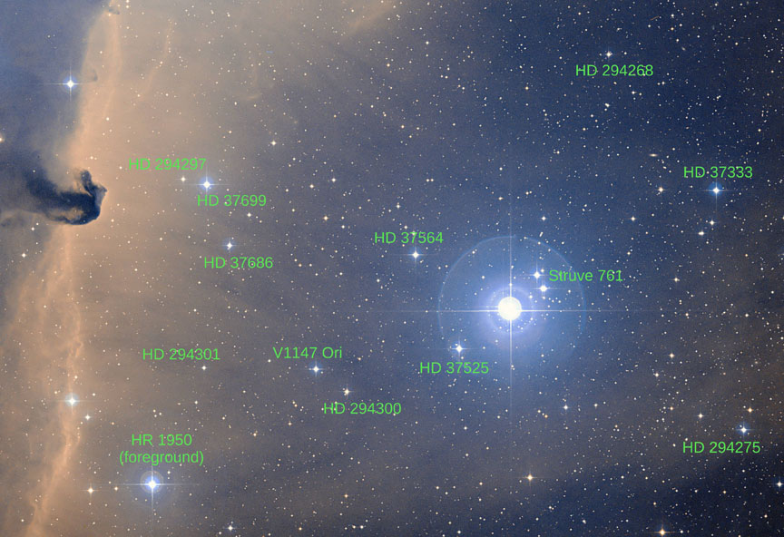 Hidden-Sigma-Ori-cluster-DSS-CC-By-SA-4.