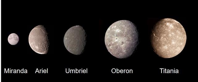 Uranus_moons.jpg.447a669fa67cdd407b00d12